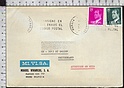 B5824 SPAIN Postal History 20 PTA 30 PTA MIVISA ESPANA